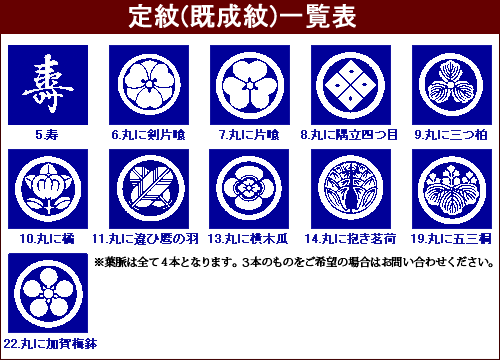 結納関連商品「お道具セット」広蓋・袱紗・風呂敷